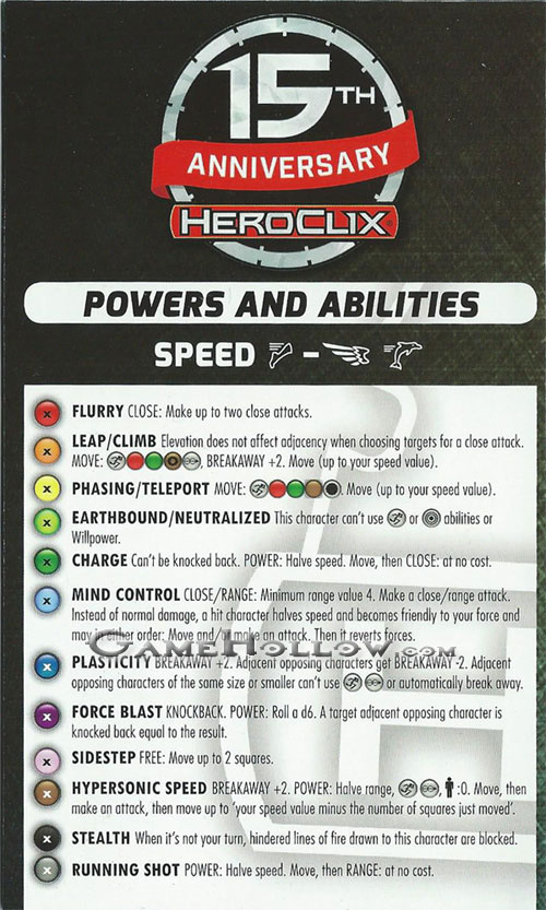 Heroclix Maps, Tokens, Objects, Online Codes Starter Set 2017 Powers and Abilities Card