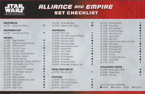Star Wars Miniatures Maps, Tiles & Missions Checklist Alliance & Empire and Rules