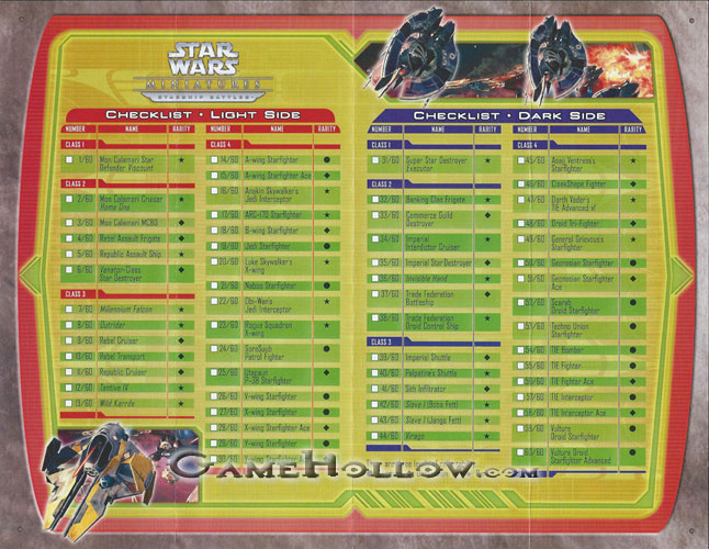 Checklist - Starship Battles and Rules